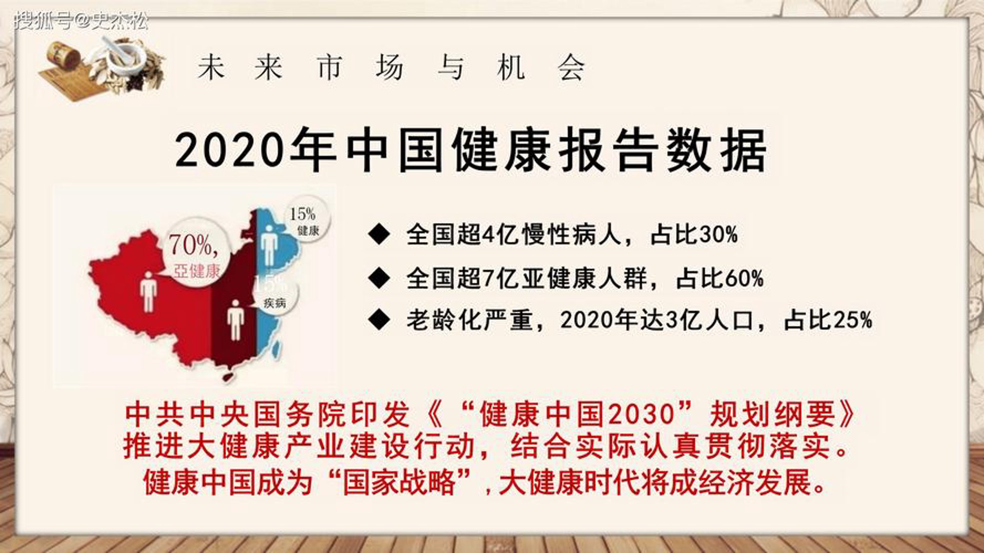 健康宝典知识