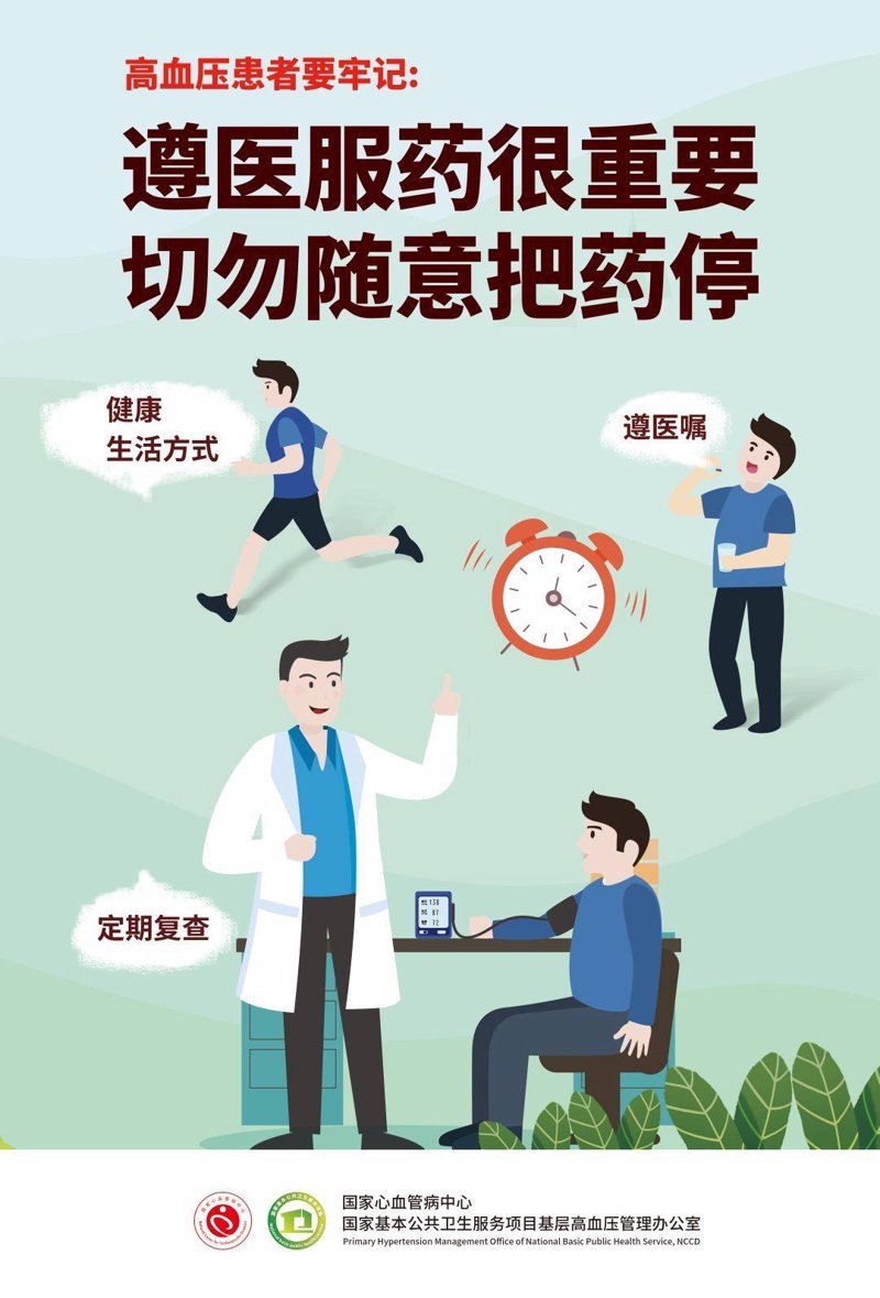 慢性病的防治：你了解多少？